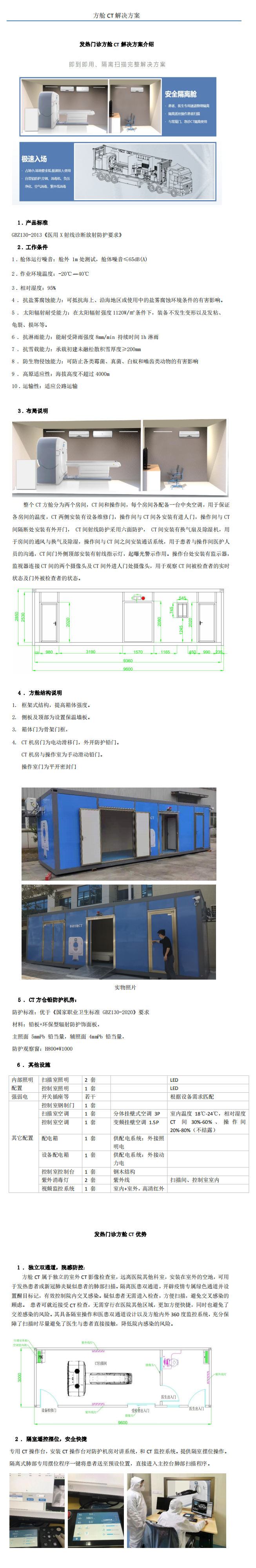 CT方艙解決方案.png CT方艙解決方案.png